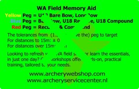 Field memory card made from strong plastic for field archers. Printed with shooting distances, color blocks, and bow/age divisions. Designed to resist water and wear. Quick access in any shooting situation. The original card does not include the cross sho